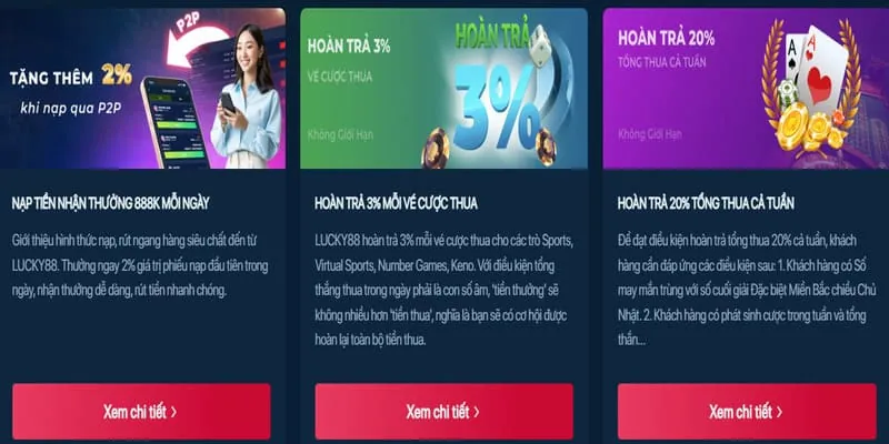 Hoàn trả cược thua keo nha cai 5 me